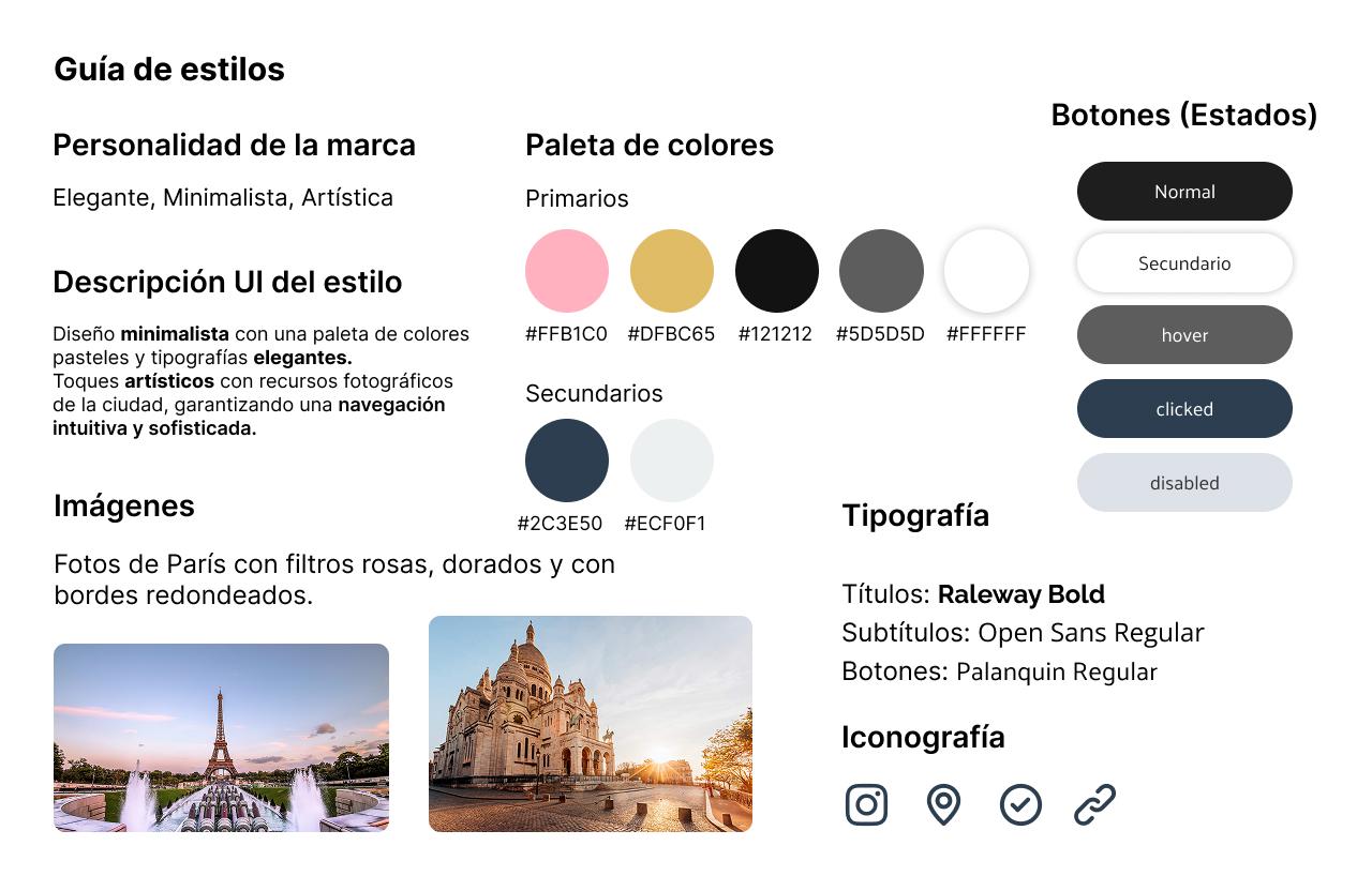 Guía de estilos del sitio web de París